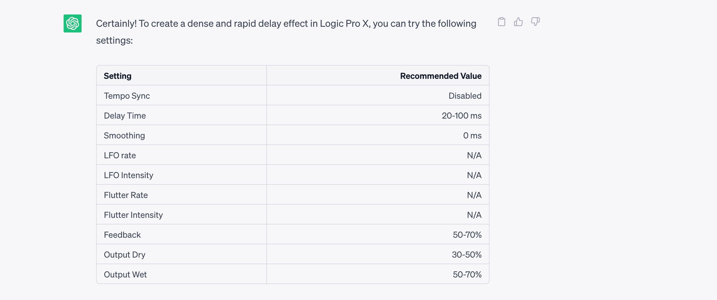 Table of audio settings produced by ChatGPT